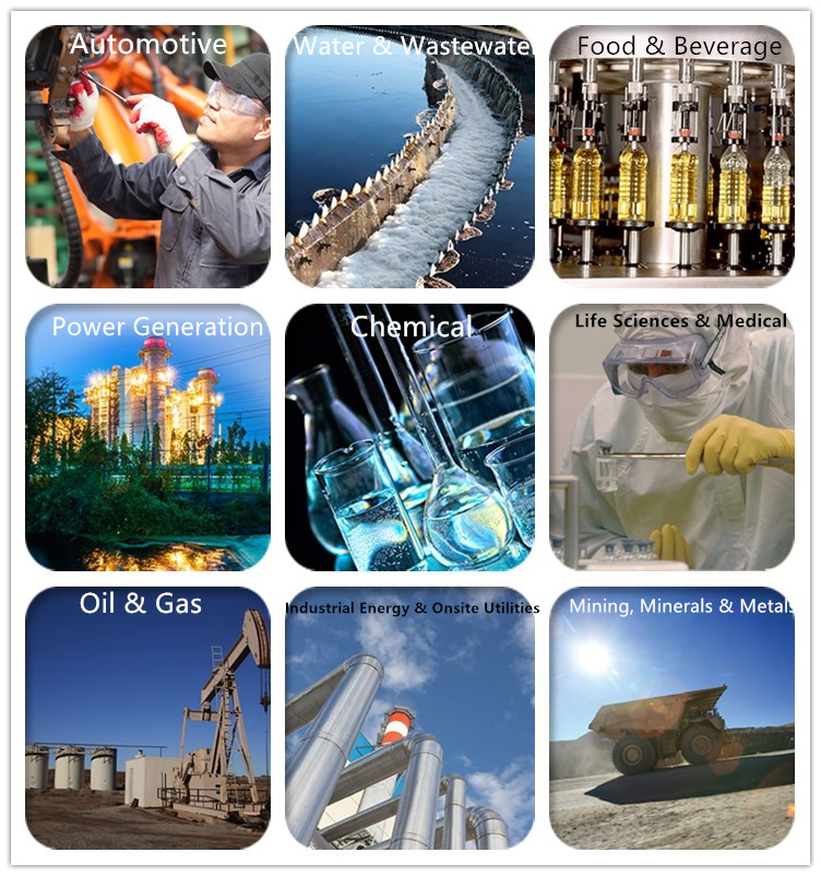 Industries