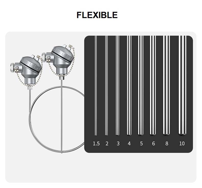 Product Details (2)