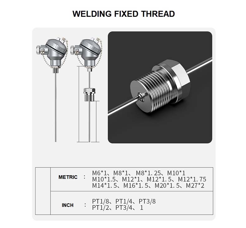 Product Details (3)